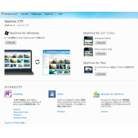 マイクロソフト、SkyDriveのWindowsとMac用アプリケーションをアップデート 画像