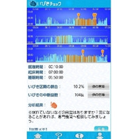 “いびき”を録音して分析！ 東大名誉教授監修の「いびきチェック」、spモードサイトで公開 画像