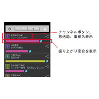 シャープ、Twitterの盛り上がりを見ながらTVを選局できるアプリ「おしえてリモコン」公開 画像