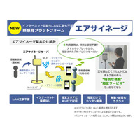 【Interop Tokyo 2012】フルノシステムズ、展示とホットスポット提供 画像