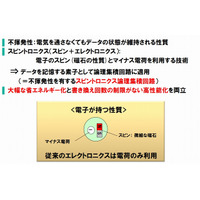 NECと東北大、電子機器の待機電力ゼロを実現する回路の新技術を開発 画像