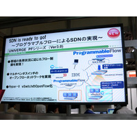 【Interop Tokyo 2012】Ver.3.0で一歩先行くNECのOpenFlow対応製品「UNIVERGE PF」シリーズ 画像