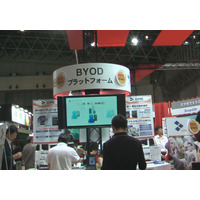 【Interop Tokyo 2012】ソリトン、BYODにも対応のモバイルビジネスプラットフォームを展示 画像