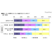 「息子は私についてくると言っています」vs「誰が食わしてんねん」 画像