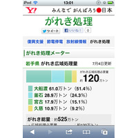 Yahoo！JAPAN、岩手・宮城の「がれき処理メーター」を提供開始 画像