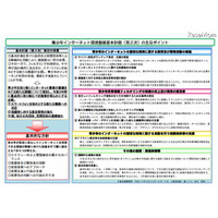 青少年インターネット環境整備基本計画、スマホ盛込む　内閣府 画像