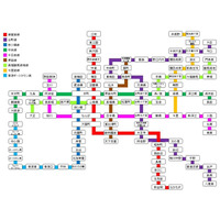 大阪市営地下鉄、公衆無線LANおよびWiMAXが利用可能に……UQ、KDDI、ケイオプなど4社が協力 画像