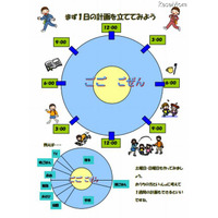 「勉強するって楽しい」気持ちを育てる 画像