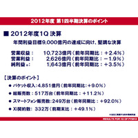 NTTドコモの2013年第1四半期決算……増収減益、通期利益9000億円へ堅調 画像