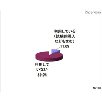 学校でのタブレット端末利用はコストがネックに 画像