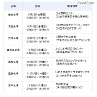 学校運営を効率化　文科省が取組みを発表 画像