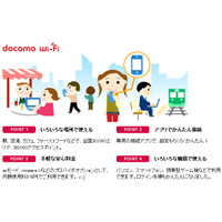 NTTドコモ、「docomo Wi－Fi永年無料キャンペーン」を開始 画像