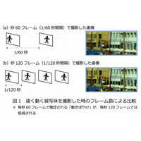 NHKのスーパーハイビジョン仕様、テレビの国際規格に……ITU-R勧告として承認 画像