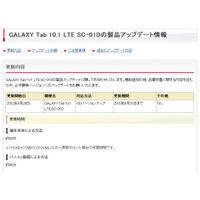 ドコモ、GALAXY Tab 10.1 LTE SC-01DをAndroid4.0にバージョンアップ 画像