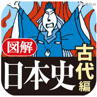 iPhoneアプリ「図解 日本史 古代編」 画像