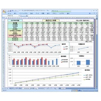 OSK、「SMILE CRM Rel.3」を発売……業種・業務別テンプレートを強化拡充 画像