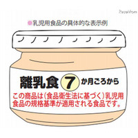 消費者庁「食品と放射能Q＆A」改訂 画像