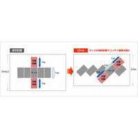 IIJ、「コンテナ型データセンターモジュール」に関する特許権を取得 画像