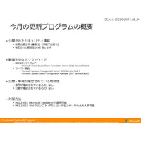 「重要」2件……9月セキュリティ情報　日本マイクロソフト 画像