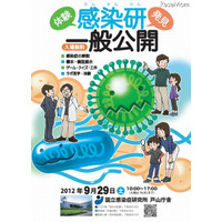 国立感染症研究所公開　9月29日 画像