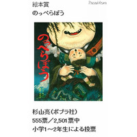 1万人の子どもが選ぶ「本アカデミー賞」受賞5作品決定 画像