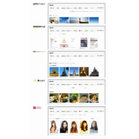 NAVERまとめ、Amazon.co.jpなどコンテンツ事業者5社と提携……まとめ作成者向けに画像提供 画像