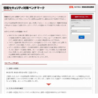 IPA、企業が自己診断できる「情報セキュリティ対策ベンチマーク」バージョン4.1公開 画像