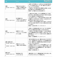 河合塾「就活短期集中講座」全5回　10月31日より 画像