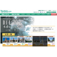 東進、本番さながらの旧七帝大本番レベル模試を実施 画像