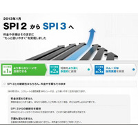 リクルート、「SPI2」を10年ぶりに改良し「SPI3」を2013年より提供 画像