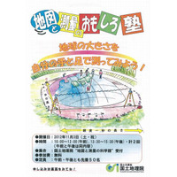 地球の大きさをを手足で測ろう、「地図と測量の科学館」で体験型イベント　11月3日 画像