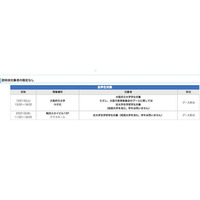 大阪市教員採用説明会、大学生・短大生を対象　11月12日より 画像