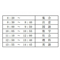 兵庫県立高校入試の実施要項…特色選抜や推薦入学 画像