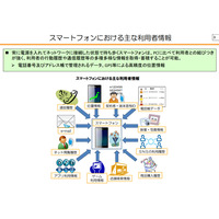 【中小企業のIT活用術 VOL.7】モバイル＋クラウド時代の中小企業セキュリティ（後編） 画像