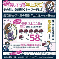 40～50代の美しい“年上女性”、男性が重視するのは「実年齢」より「肌年齢」 画像