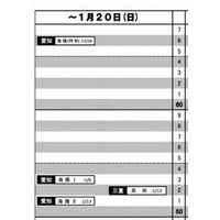 【中学受験2013】日能研「予想R4一覧」東海12月版を公表 画像