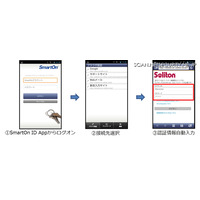 PCログオン認証ソフトがスマートデバイスからのWebシステムへのSSOに対応　ソリトン 画像