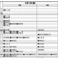 【中学受験2013】日能研「予想R4一覧」首都圏12月版を公表 画像