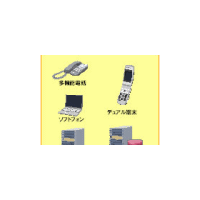 NEC、企業向けのIP電話を提供する基盤ソフト「NC7000-CS」 画像