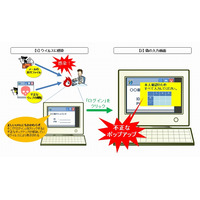 日本語による偽画面を使った巧みな犯行が増加……IPA、1月の呼びかけ 画像