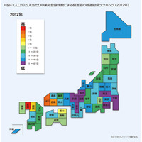 コンビニと薬局、数が多いのはどっち？ 画像