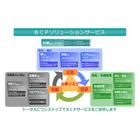 企業ごとに最適化したBCP対策サービスを組み合わせ　ALSOK 画像