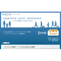 100万人の健康データと比較できる健康サポートサイト「wellcan」ベータ版オープン 画像