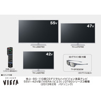 パナソニック、新IPS液晶搭載・3D対応・無線LAN機能を内蔵した「VIERA DT60シリーズ」 画像