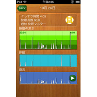 寝言も記録してくれる！熟睡度がわかる快眠サポートアプリ 画像