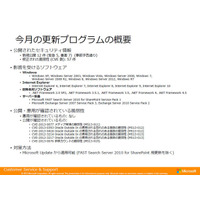 最大深刻度「緊急」は5件……2月セキュリティ情報　日本マイクロソフト 画像