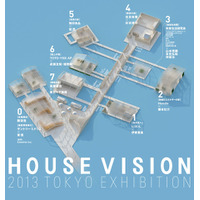 新しい「家」の力。HOUSE VISION　3月2-25日 画像