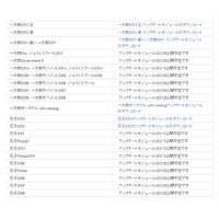 ジャストシステム一太郎・花子に、任意コード実行の脆弱性……2006年版以降の全バージョン 画像