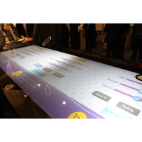 【MWC 2013 Vol.31】エストニア企業、独自開発のNFC対応テーブルPC 画像