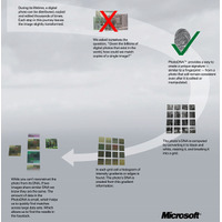 FC2ブログ、マイクロソフトの画像照合技術「PhotoDNA」導入……児童ポルノ画像を検出 画像